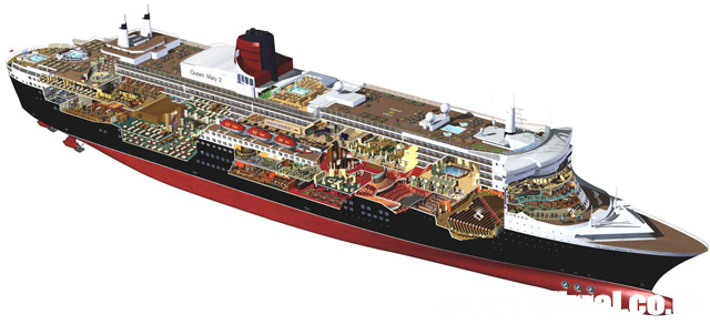 Attached picture QueenMary2 inner.jpg